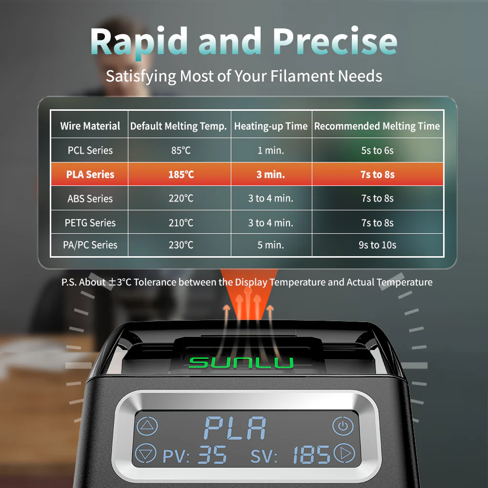 SUNLU Filament Connector FC01, Fusion Splicer, Weldable to 1.75mm PLA, ABS, PETG, PCL, PA and PC Filament - Image 6
