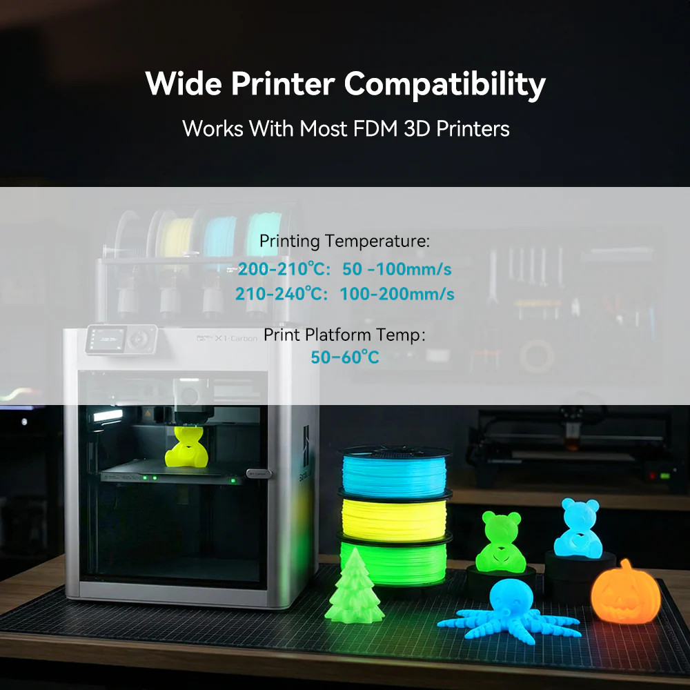 Glow in The Dark (Luminous) PLA 3D Printer Filament 1KG - Image 6