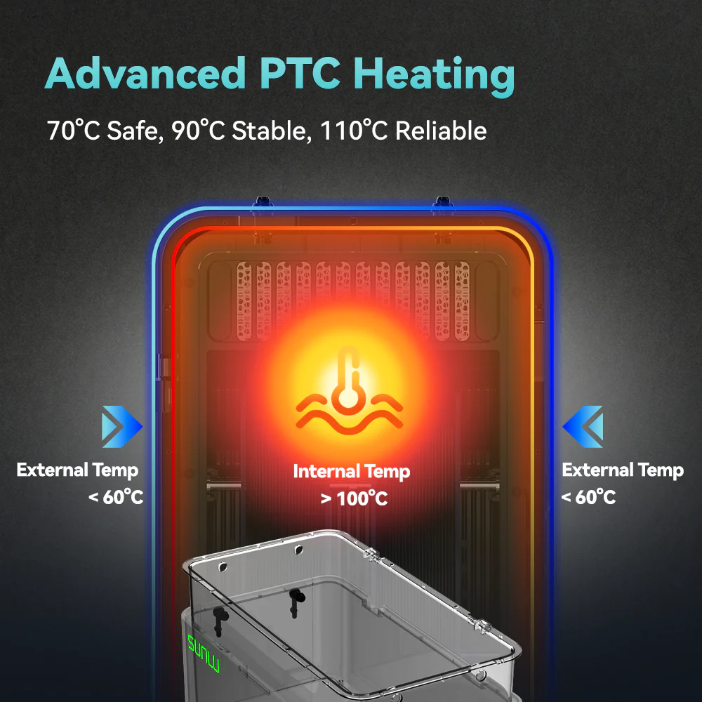 SUNLU FilaDryer E2, Up to 110℃, Professional Drying and Annealing, Born for Engineering 3D Printing Filaments - Image 4