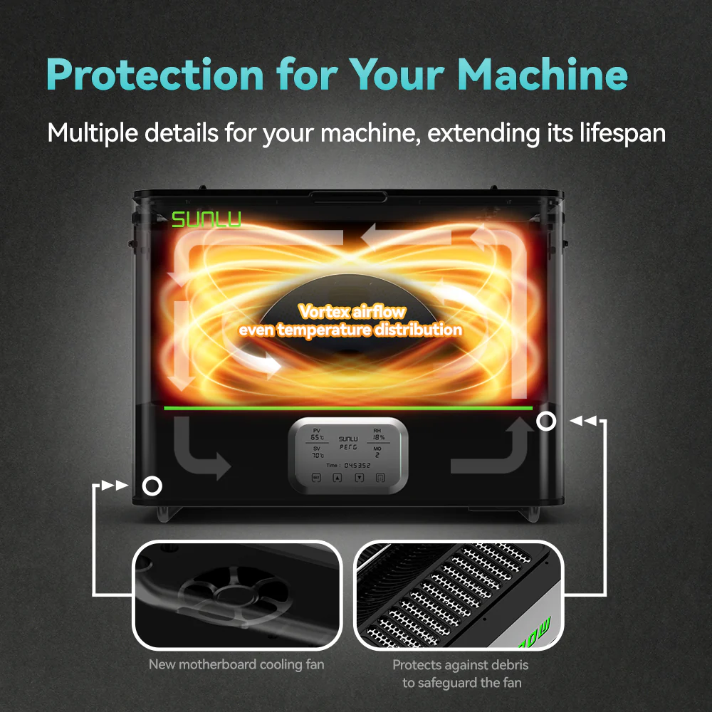 SUNLU FilaDryer E2, Up to 110℃, Professional Drying and Annealing, Born for Engineering 3D Printing Filaments - Image 7