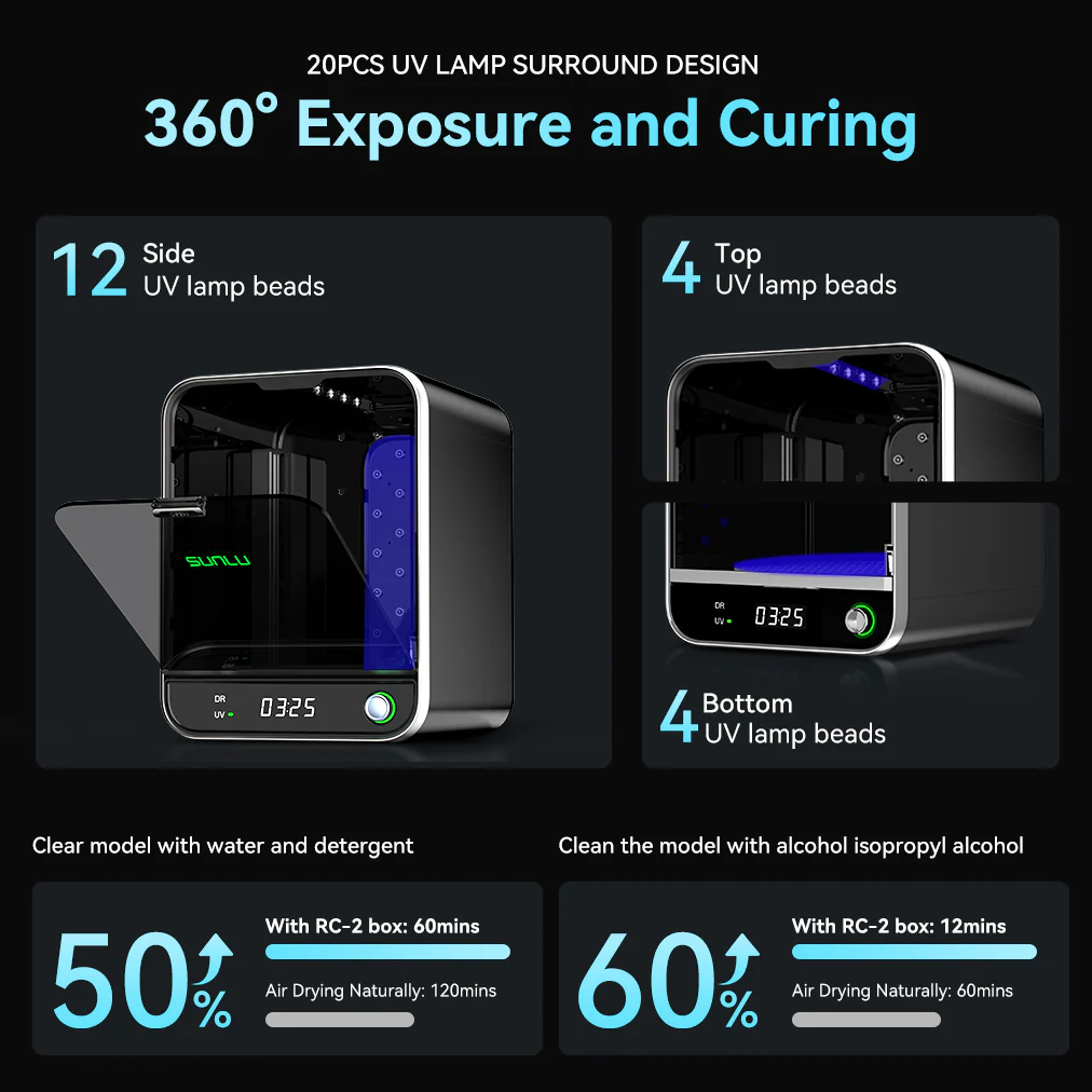 SUNLU UV Resin Curing Box RC-2 (2nd Generation) - Image 6
